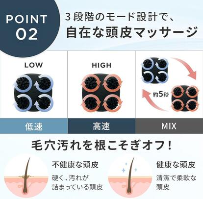 毎日のシャンプーが「本格ヘッドスパ」に。6,000円台でプロ級の手技