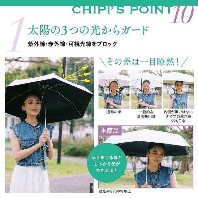 【近藤千尋プロデュース】太陽の3つの光『紫外線・赤外線・可視光線』からガード