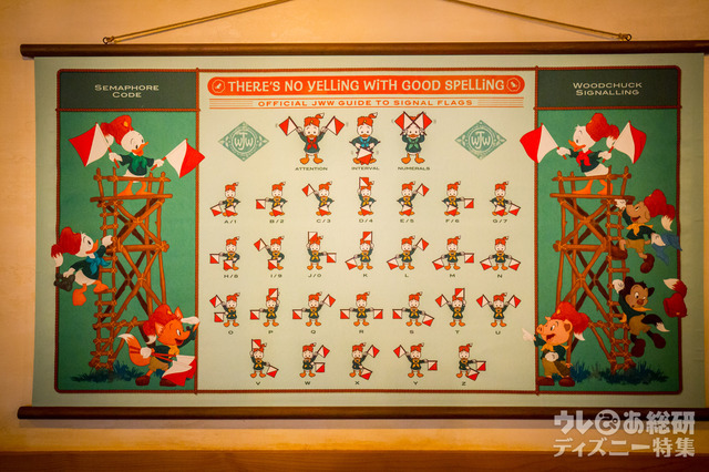 手旗信号のやり方が貼られています