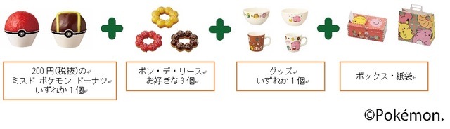 ドーナツセットB