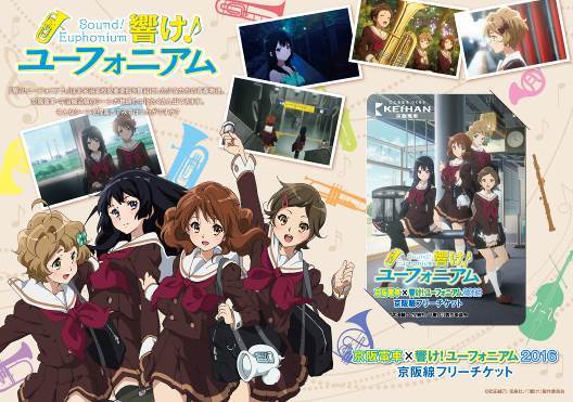 京阪線フリーチケット