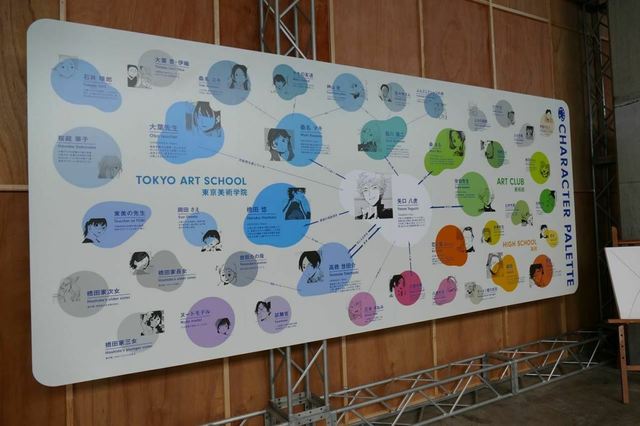 涙もろいラーメン屋の店長や、ユカちゃんをフッた男子まで網羅！