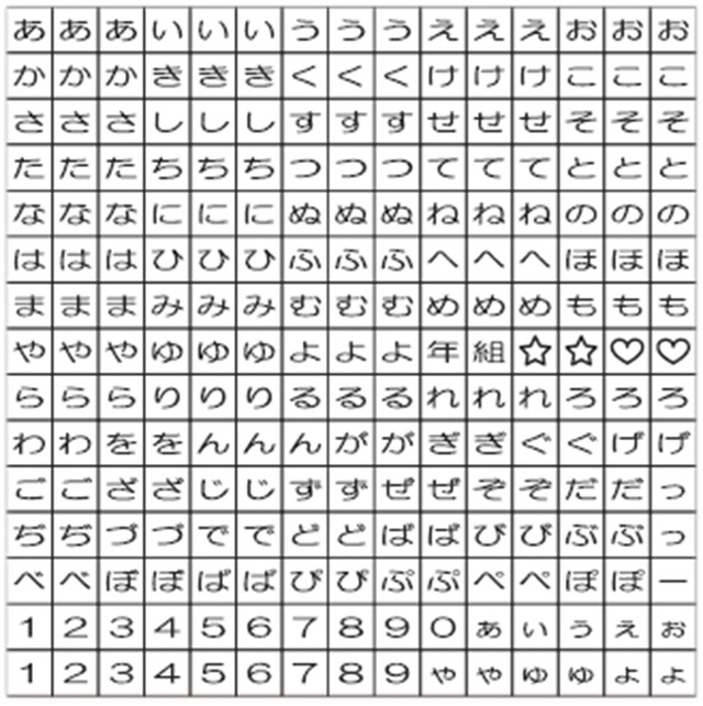 ゴムシート文字一覧