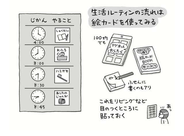 『マンガでわかる　発達障害の子どもたち』より