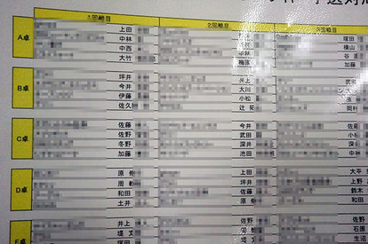 It業界最強を決める 麻雀グラスタ杯 で偉い人たちにカッコイイ通り名を付けてきた 1 3 オモトピア