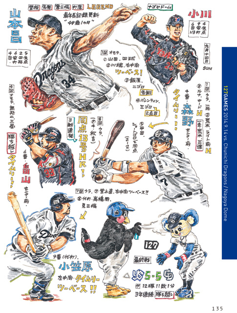 「プロ野球画報 東京ヤクルトスワローズ全試合」より、127試合目