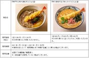 “年明けうどん”