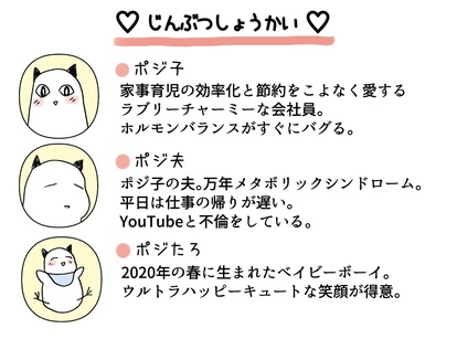 令和のゆるっと育児 46話 夫と離婚しても生活できる 離婚後のシミュレーション をやってみたら 1 2 令和のゆるっと育児 ハピママ