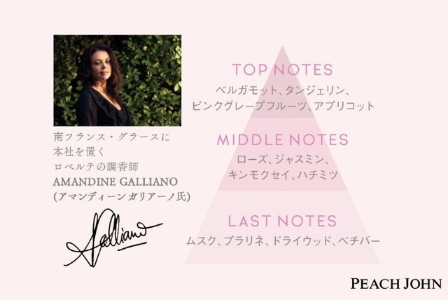 花々の香で幸福感に包み込まれる“ハッピーフローラルブーケ”