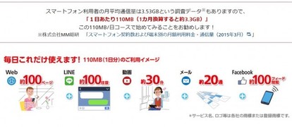 スマホ代1人分が 格安スマホ で家族全員分に 大きな特長 4社サービス比較 3 4 ハピママ