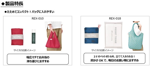 サーモス ポケットバッグ