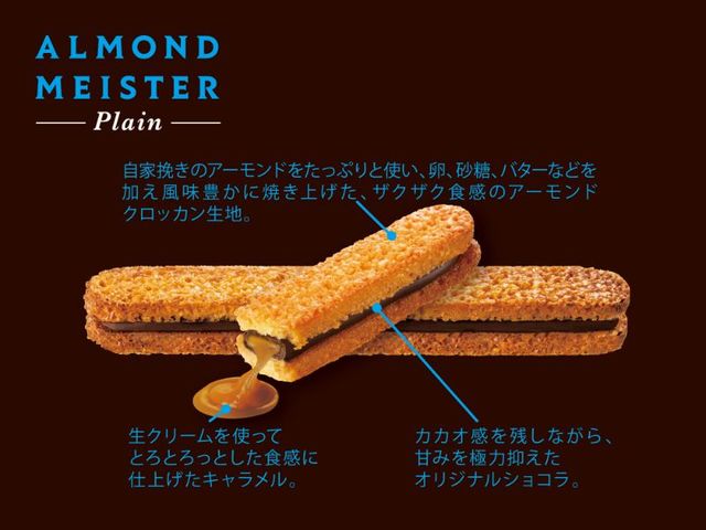 アーモンドマイスター