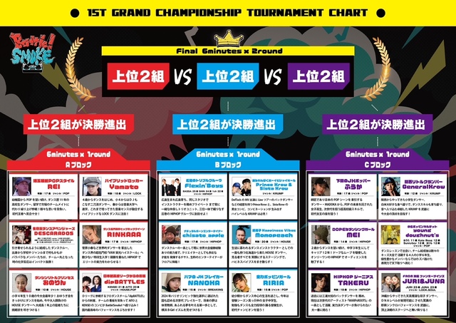 【Battle!! SMOKE】