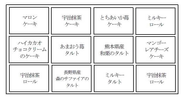 「お正月プチセレクション（12個入）」＜価格：4,212円（税込）＞【新春のお祝いはスイーツで♪不二家の「スイーツおせち」予約受付中！お正月らしいアソートやギフトも新登場！】　