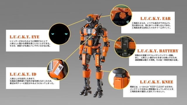 ロボット工場長L.U.C.K.Y.の裏設定を一部ご紹介