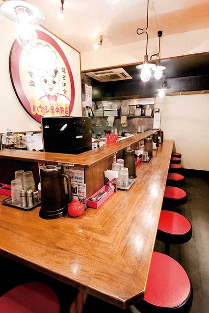 ハヤシ屋中野荘（中野）　内観