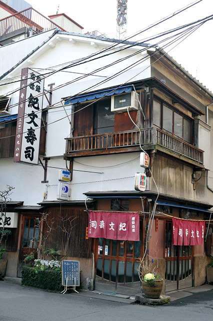 紀文寿司（浅草） 外観