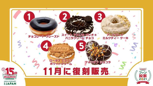 11月　復刻商品