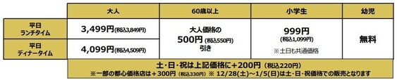 「黒毛和牛 コース」＜期間：2024年12月26日～2025年1月5日＞【【しゃぶ葉】数日で完売した“限界コスパ”食べ放題が復活！「生本ずわい蟹」食べ放題スタート！】