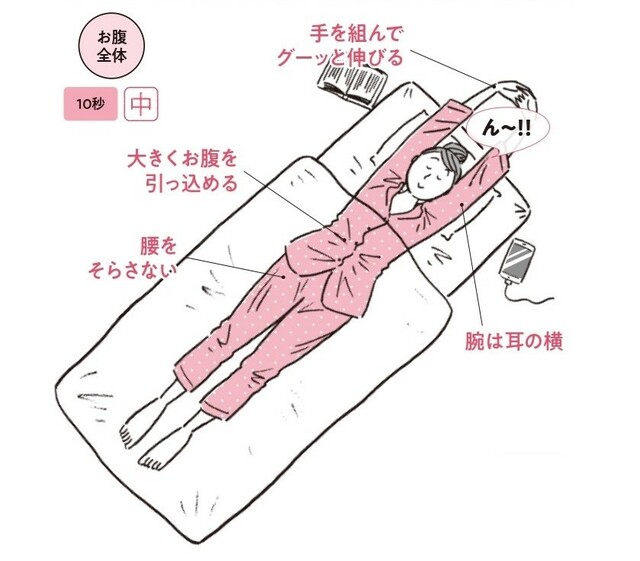 寝たままできる！お腹全体が凹む日常動作3選