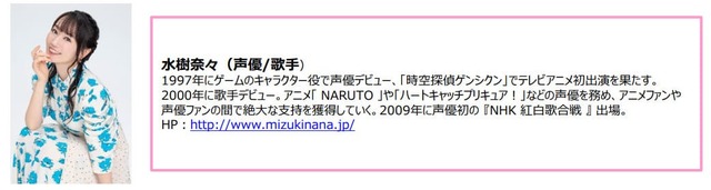 水樹奈々さん・プロフィール