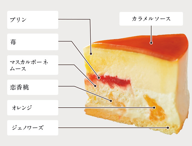 『ガトープディングアラモード』