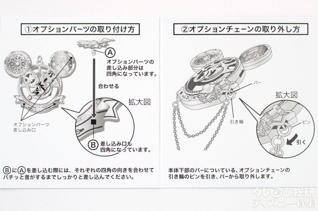 「タイム・オブ・セレブレーション」パーツの取り付け説明