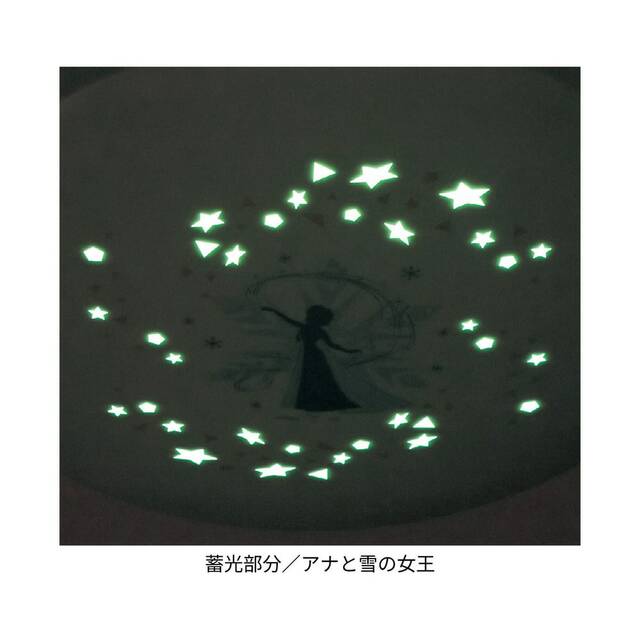 LEDシーリングライト＜６畳用＞（選べるキャラクター）｜￥ 18,900 （税込）