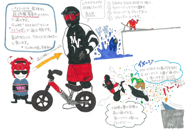 ダース・ベイダーにワンピース「レッドブル・フルーグタグ」出場飛行機の絵コンテ／TOYS FIRST STRIKE
