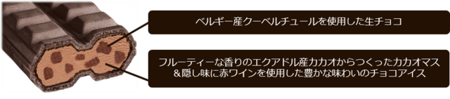 生チョコモナカ Special