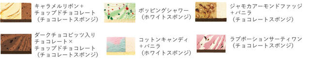 ユニバーサル・スタジオ・ジャパン 25th アニバーサリー パレット６【「Happy ICE CREAM CHRISTMAS ハッピー アイスクリーム クリスマス」】