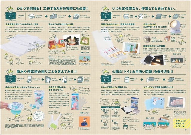 ふだんも使える！イメトレ防災 きっかけセットの会