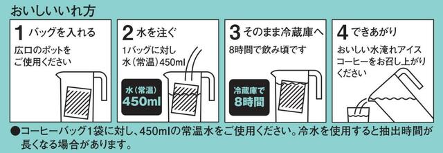 「水淹れコーヒーについて」【ムーミンオリジナル巾着＆ボトル付きも！数量限定『CAFE@HOME ムーミン谷 水淹れアイスコーヒー』発売スタート！】