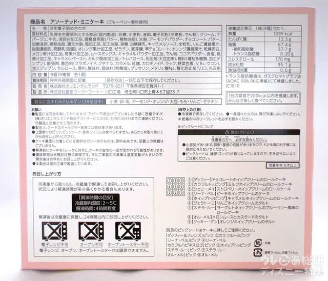 アソ―テッド・ミニケーキ