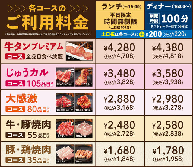 すべてコスパ良いな…！食べ放題コース一覧。充実のサイドメニューは次の画像から紹介！【焼肉食べ放題「じゅうじゅうカルビ」】