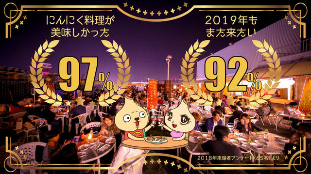 九州産超にんにくフェス2019