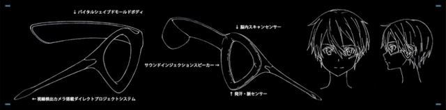 AR（拡張現実）型情報端末《オーグマー（Augma）》