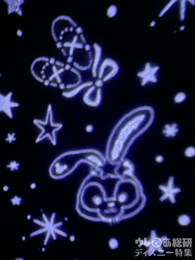 ホームプラネタリウム