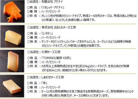 「北海道地チーズSelect 5食べ比べ」対象商品 