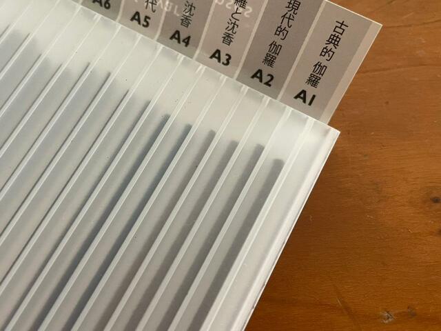 【香源 お香20種セット】古典的 伽羅・現代的 伽羅の2種類をチョイス