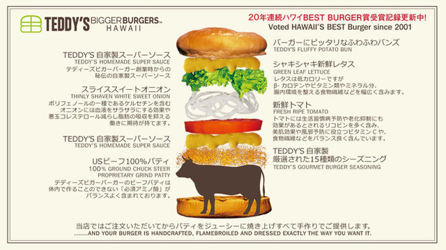 テディーズビガーバーガー美味しさの秘密