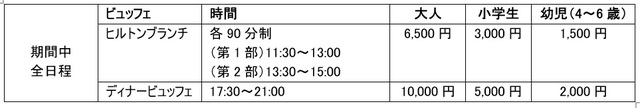 「時間・料金」＜期間：2026年4月29日〜5月6日＞【テーマは“大人のための洋食ビュッフェ”♪ヒルトン成田でGWはズワイ蟹が食べ放題！5/7からはジャンボエビフライ＆完熟メロンも食べ放題！】