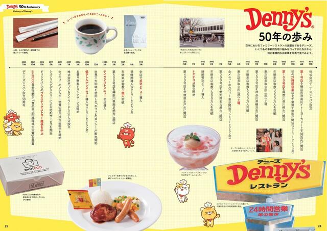 「Denny'sぴあ 2024 ～50周年記念ファンブック～」年表