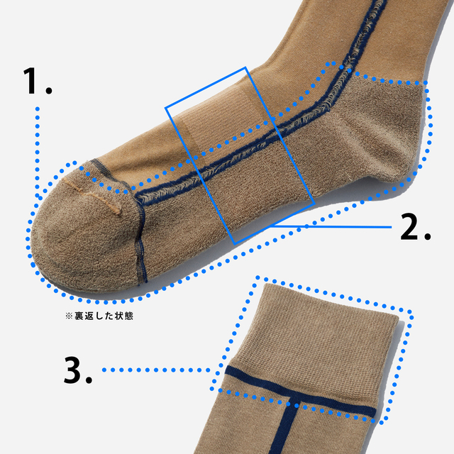 快適な履き心地