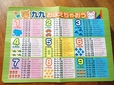 【CanDo（キャンドゥ） バスポスター】カラフルな九九の表