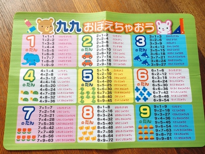 100均 子どもとお風呂で遊べる キャンドゥ の役立つ 知育おもちゃ 試してみた 1 2 ハピママ