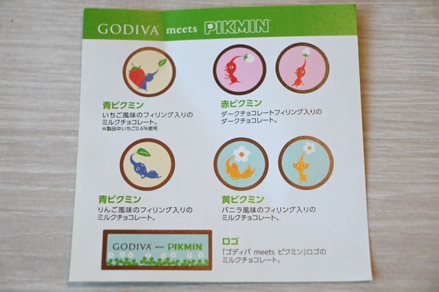 【「ゴディバ meets ピクミン」コレクション】ピクミンたちがデザインされたチョコレートの説明書も