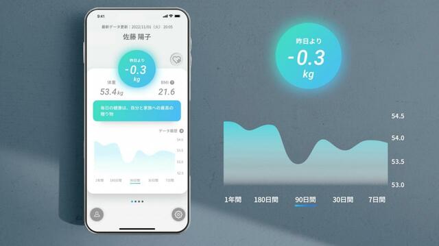 体重やBMIなどの数値はスマホで確認