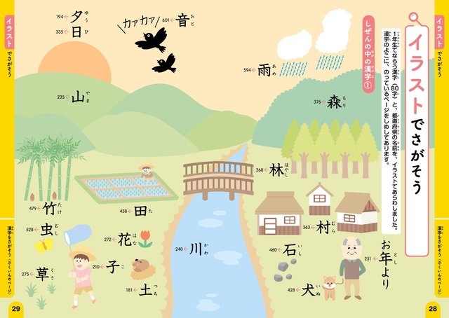 はじめて漢字辞典