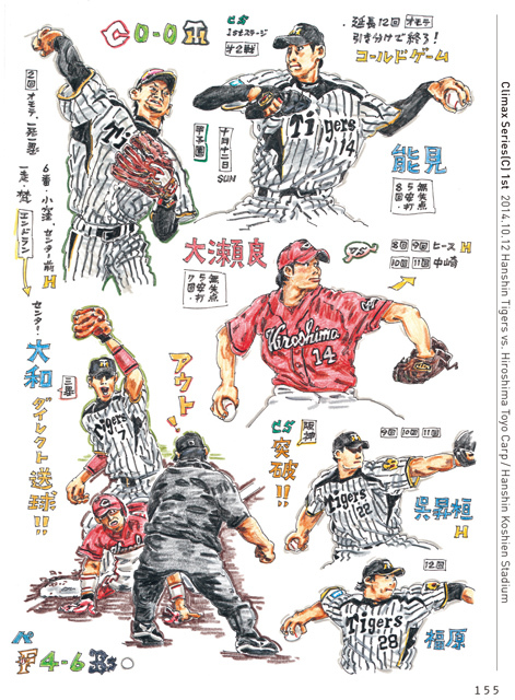 「プロ野球画報 東京ヤクルトスワローズ全試合」より